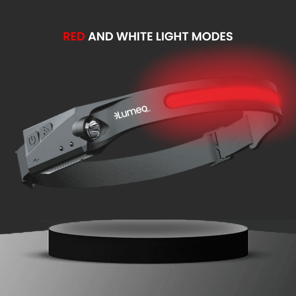 Lumeo Pro RED Premium Headlamp